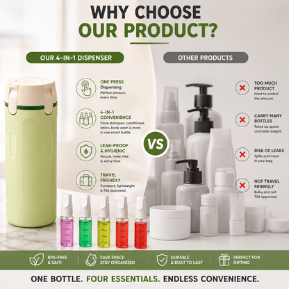 QuadPump™- One Press. Four Essentials. A Better, Cleaner Routine.